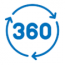 360